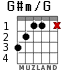 G#m/G para guitarra - versión 1