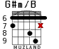G#m/B para guitarra - versión 5