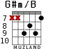 G#m/B para guitarra - versión 6