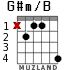 G#m/B para guitarra