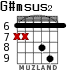 G#msus2 para guitarra - versión 3
