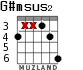 G#msus2 para guitarra