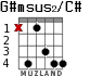 G#msus2/C# para guitarra - versión 2