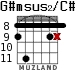 G#msus2/C# para guitarra - versión 3