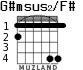 G#msus2/F# para guitarra - versión 2