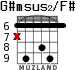 G#msus2/F# para guitarra - versión 3