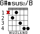 G#msus2/B para guitarra - versión 2