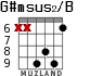 G#msus2/B para guitarra - versión 3