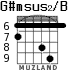 G#msus2/B para guitarra - versión 1