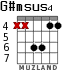 G#msus4 para guitarra - versión 2