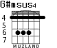 G#msus4 para guitarra - versión 1