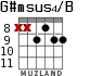 G#msus4/B para guitarra - versión 4