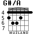 G#/A para guitarra - versión 3