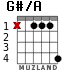 G#/A para guitarra - versión 1