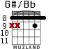 G#/Bb para guitarra - versión 5