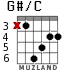 G#/C para guitarra - versión 2