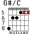 G#/C para guitarra - versión 3