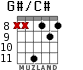G#/C# para guitarra - versión 3
