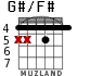 G#/F# para guitarra