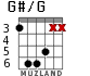 G#/G para guitarra - versión 2
