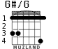 G#/G para guitarra