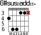 G#sus2add11+ para guitarra - versión 2