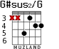 G#sus2/G para guitarra - versión 3