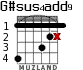 G#sus4add9 para guitarra - versión 2
