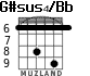G#sus4/Bb para guitarra - versión 4