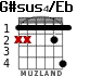 G#sus4/Eb para guitarra - versión 2