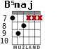 B5maj para guitarra - versión 2