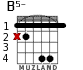 B5- para guitarra - versión 2