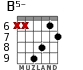 B5- para guitarra - versión 3