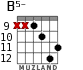 B5- para guitarra - versión 5