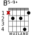 B5-9+ para guitarra - versión 2