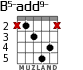 B5-add9- para guitarra - versión 2