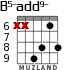 B5-add9- para guitarra - versión 3