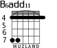 B6add11 para guitarra - versión 3