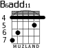 B6add11 para guitarra