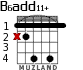 B6add11+ para guitarra - versión 2