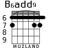 B6add9 para guitarra - versión 2
