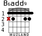 B6add9 para guitarra - versión 3