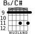 B6/C# para guitarra - versión 2