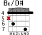 B6/D# para guitarra - versión 3