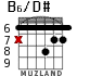 B6/D# para guitarra - versión 4