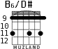 B6/D# para guitarra - versión 5