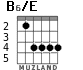 B6/E para guitarra - versión 2
