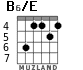 B6/E para guitarra - versión 4