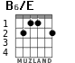 B6/E para guitarra - versión 1