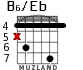 B6/Eb para guitarra - versión 3